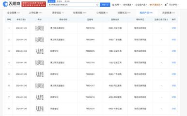 賽力斯申請鳳凰智創(chuàng)商標(biāo)，布局計算機(jī)軟硬件及輔助設(shè)備批發(fā)業(yè)務(wù)